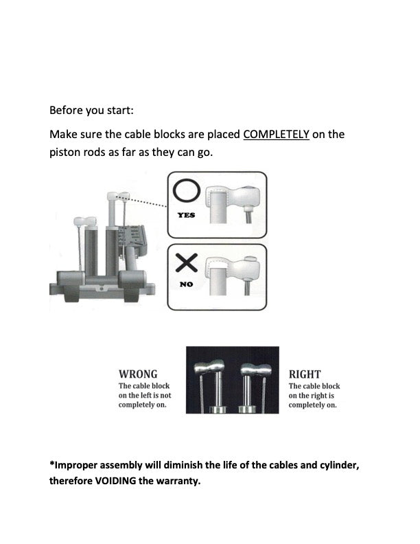 Illustration comparing correct and incorrect Xiser cable block placement on the cylinder piston rods
